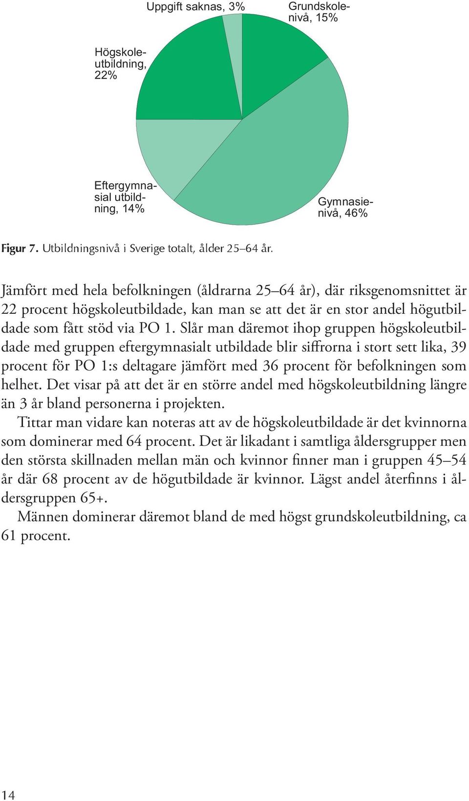 Slår man däremot ihop gruppen högskoleutbildade med gruppen eftergymnasialt utbildade blir siffrorna i stort sett lika, 39 procent för PO 1:s deltagare jämfört med 36 procent för befolkningen som