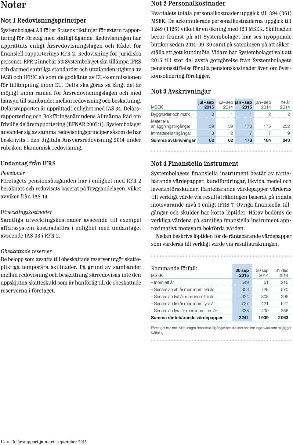 RFR 2 innebär att Systembolaget ska tillämpa IFRS och därmed samtliga standarder och uttalanden utgivna av IASB och IFRIC så som de godkänts av EU-kommissionen för tillämpning inom EU.