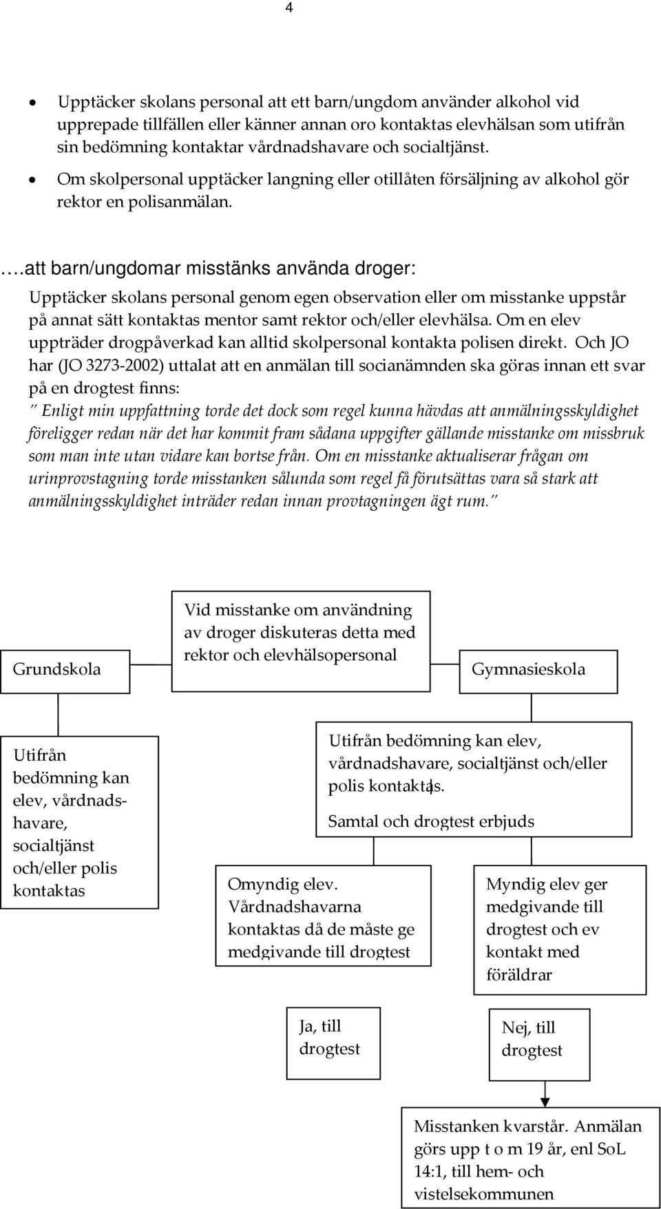 .att barn/ungdomar misstänks använda droger: Upptäcker skolans personal genom egen observation eller om misstanke uppstår på annat sätt kontaktas mentor samt rektor och/eller elevhälsa.