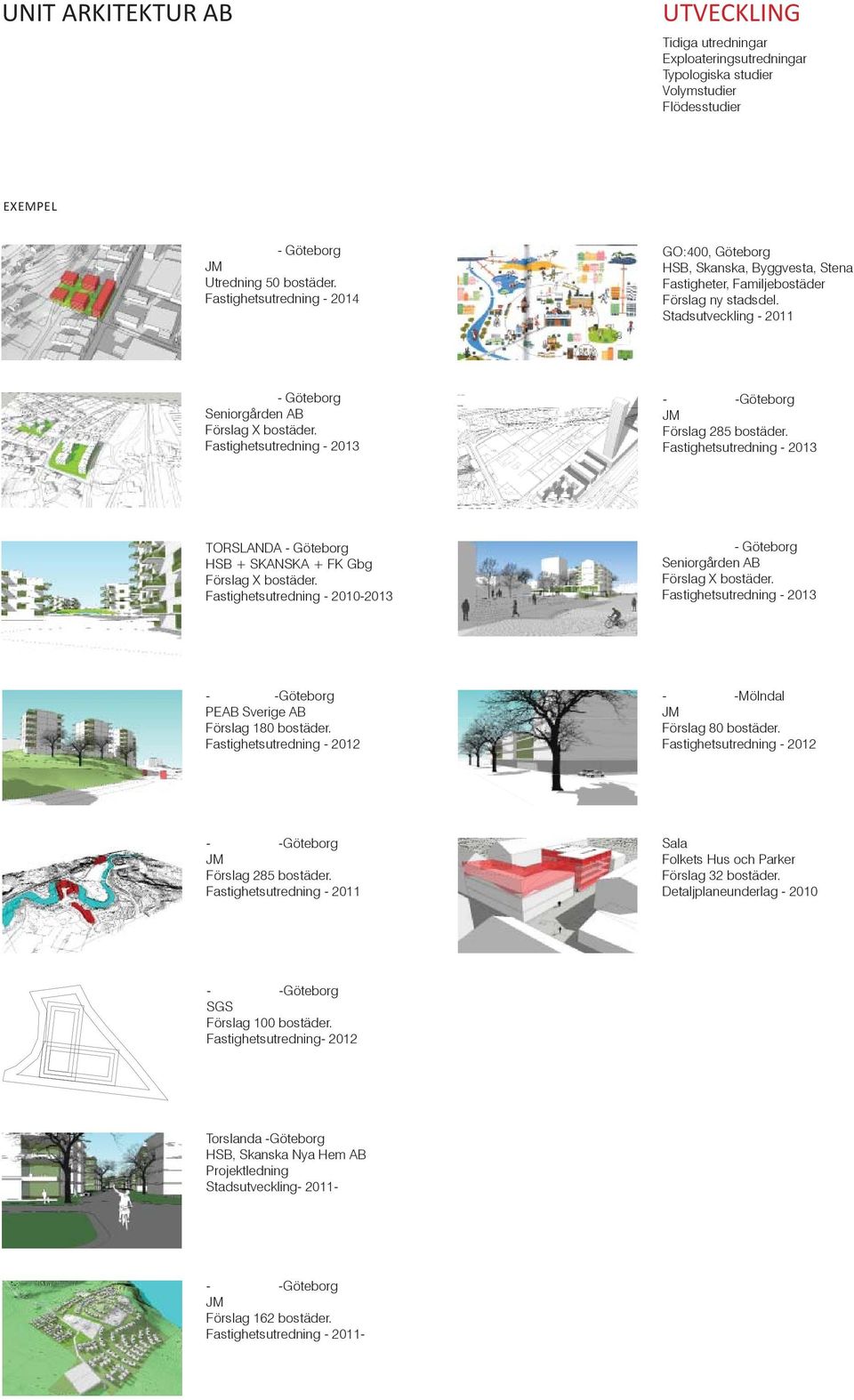 Fastighetsutredning - 2013 Förslag 285 bostäder. Fastighetsutredning - 2013 TORSLANDA - Göteborg HSB + SKANSKA + FK Gbg Förslag X bostäder.
