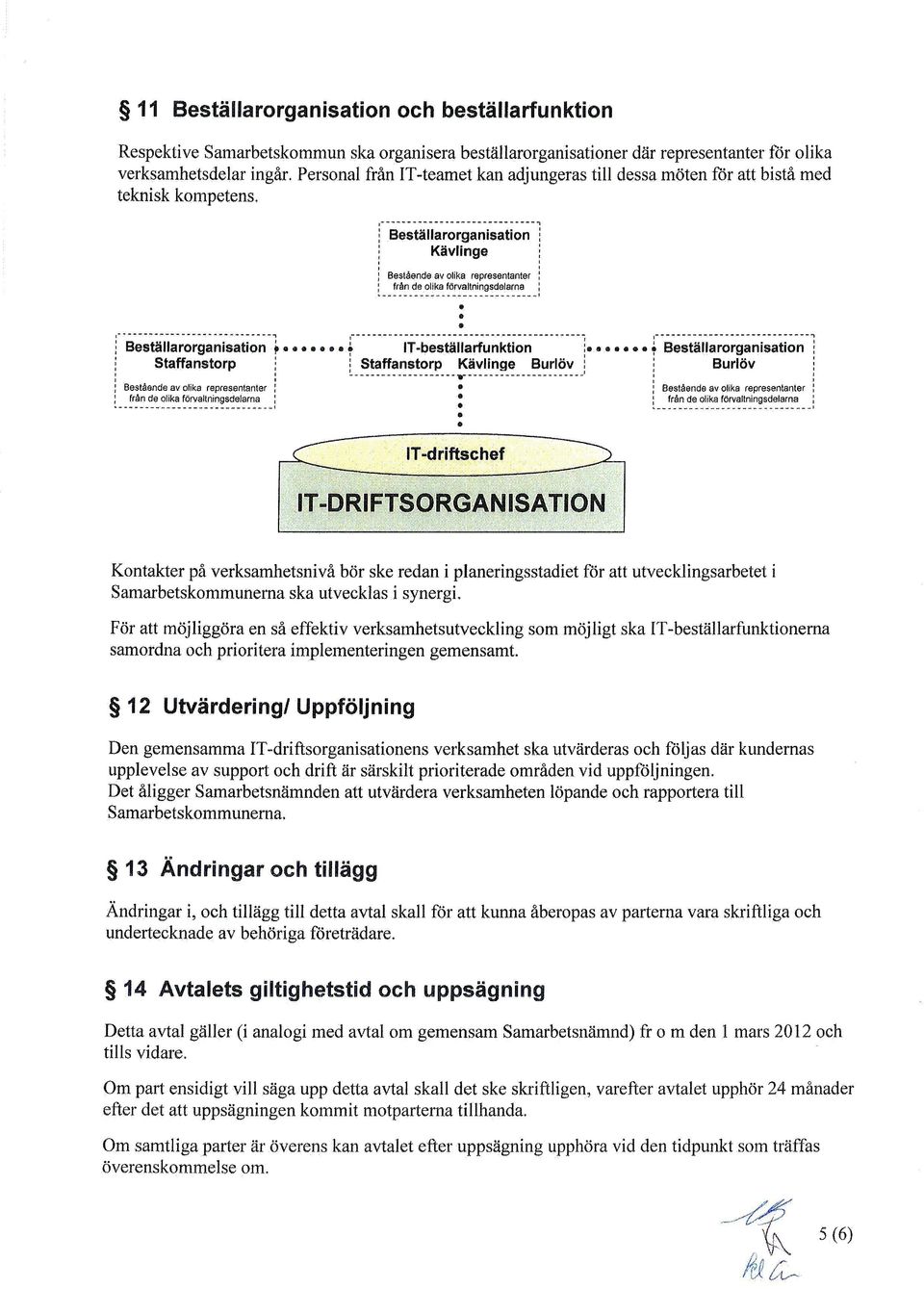 Beställarorganisation Kävlinge BesIdende av olika representanter från de olika förvallningsdelarna Beställarorganisation Staffanstorp Bestående av olika representanter från de olika