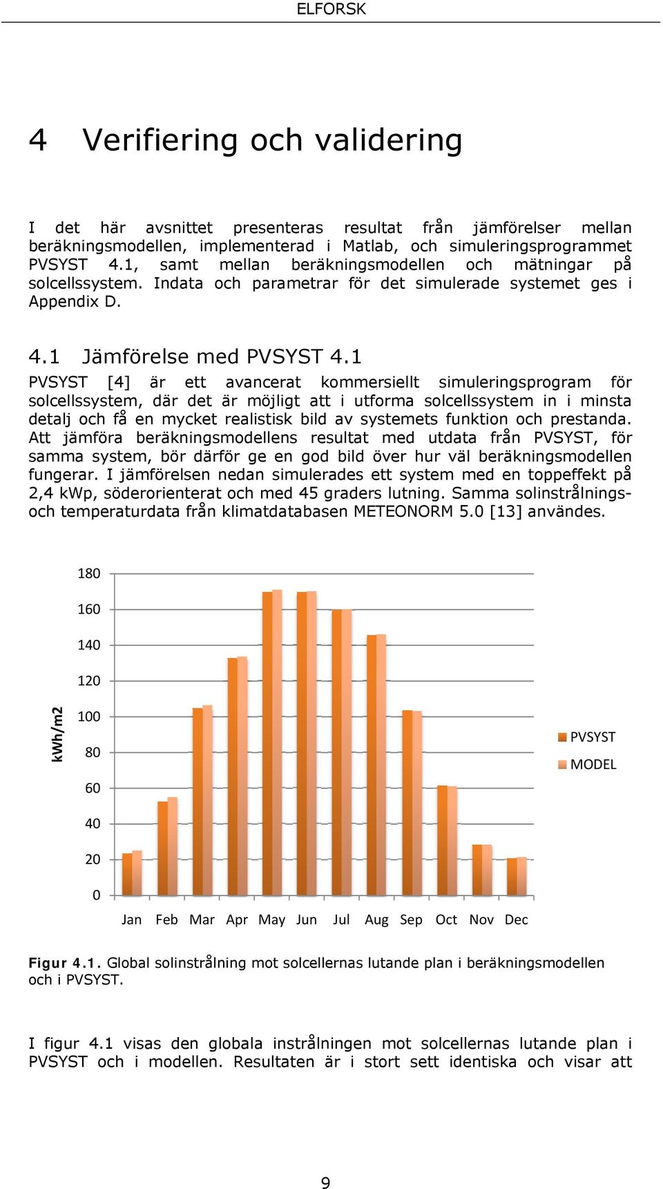 1 PVSYST [4] är ett avancerat kommersiellt simuleringsprogram för solcellssystem, där det är möjligt att i utforma solcellssystem in i minsta detalj och få en mycket realistisk bild av systemets