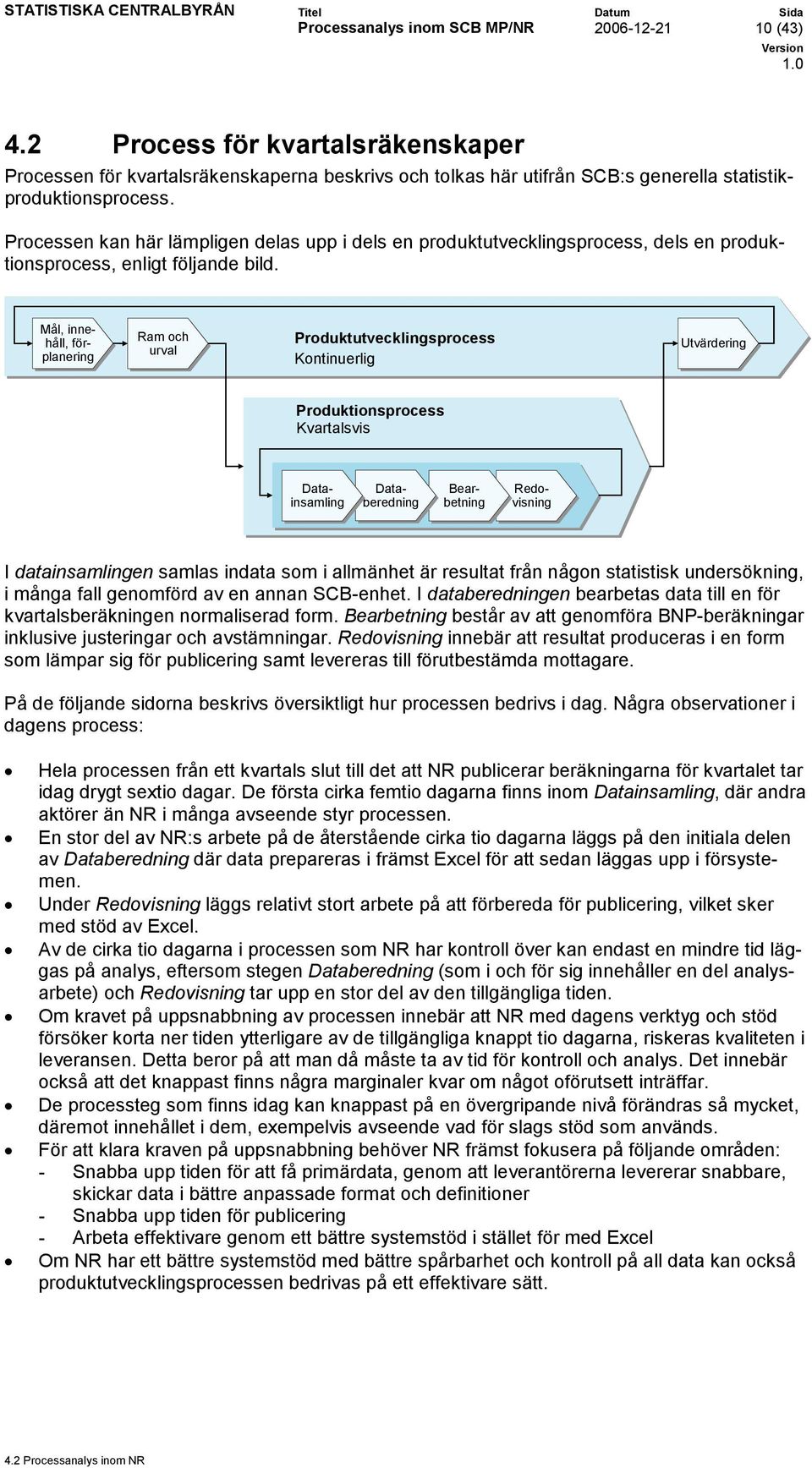 Mål, innehåll, förplanering Ram och urval Produktutvecklingsprocess Kontinuerlig Utvärdering Produktionsprocess Kvartalsvis Databeredning Datainsamling Bearbetning Redovisning I datainsamlingen