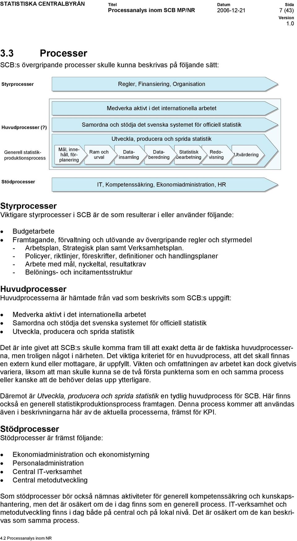 ) Samordna och stödja det svenska systemet för officiell statistik Utveckla, producera och sprida statistik Generell statistikproduktionsprocess Mål, innehåll, förplanering Ram och urval