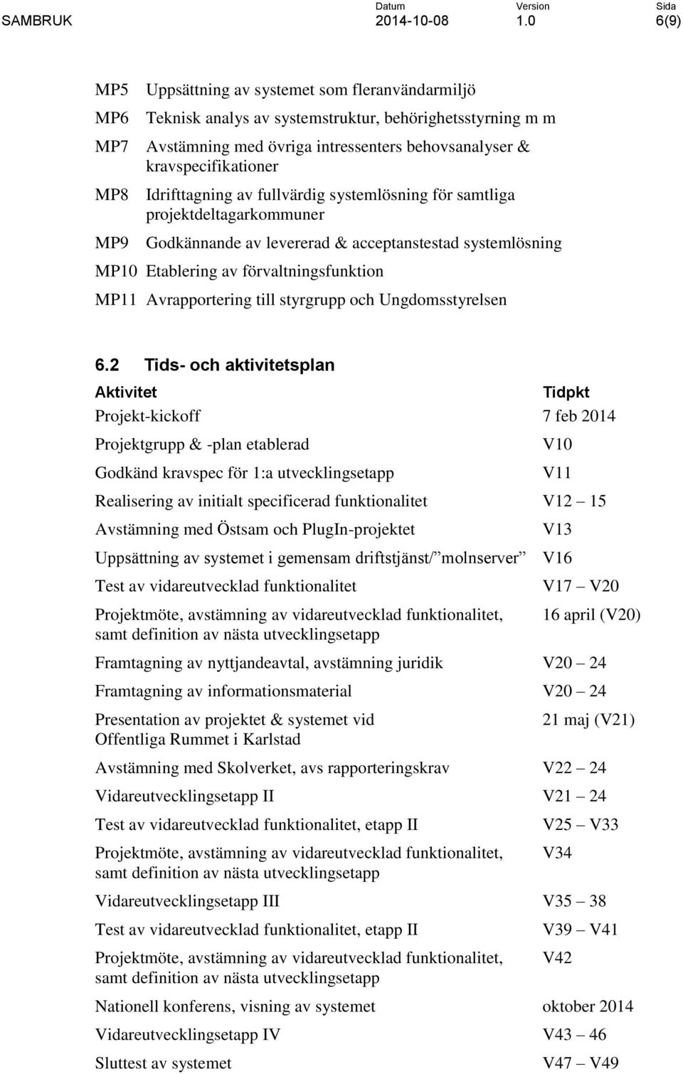 till styrgrupp och Ungdomsstyrelsen 6.