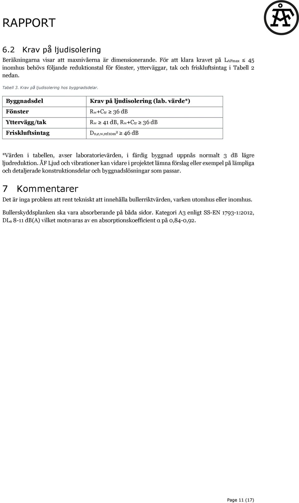 Byggnadsdel Fönster Yttervägg/tak Friskluftsintag Krav på ljudisolering (lab.