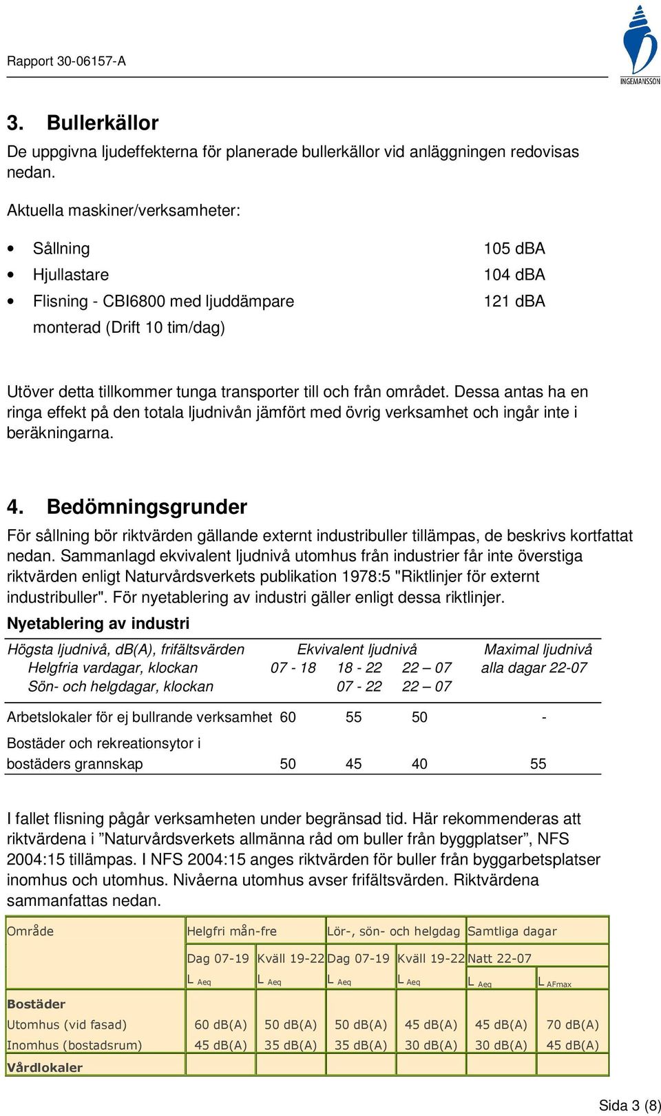 området. Dessa antas ha en ringa effekt på den totala ljudnivån jämfört med övrig verksamhet och ingår inte i beräkningarna. 4.