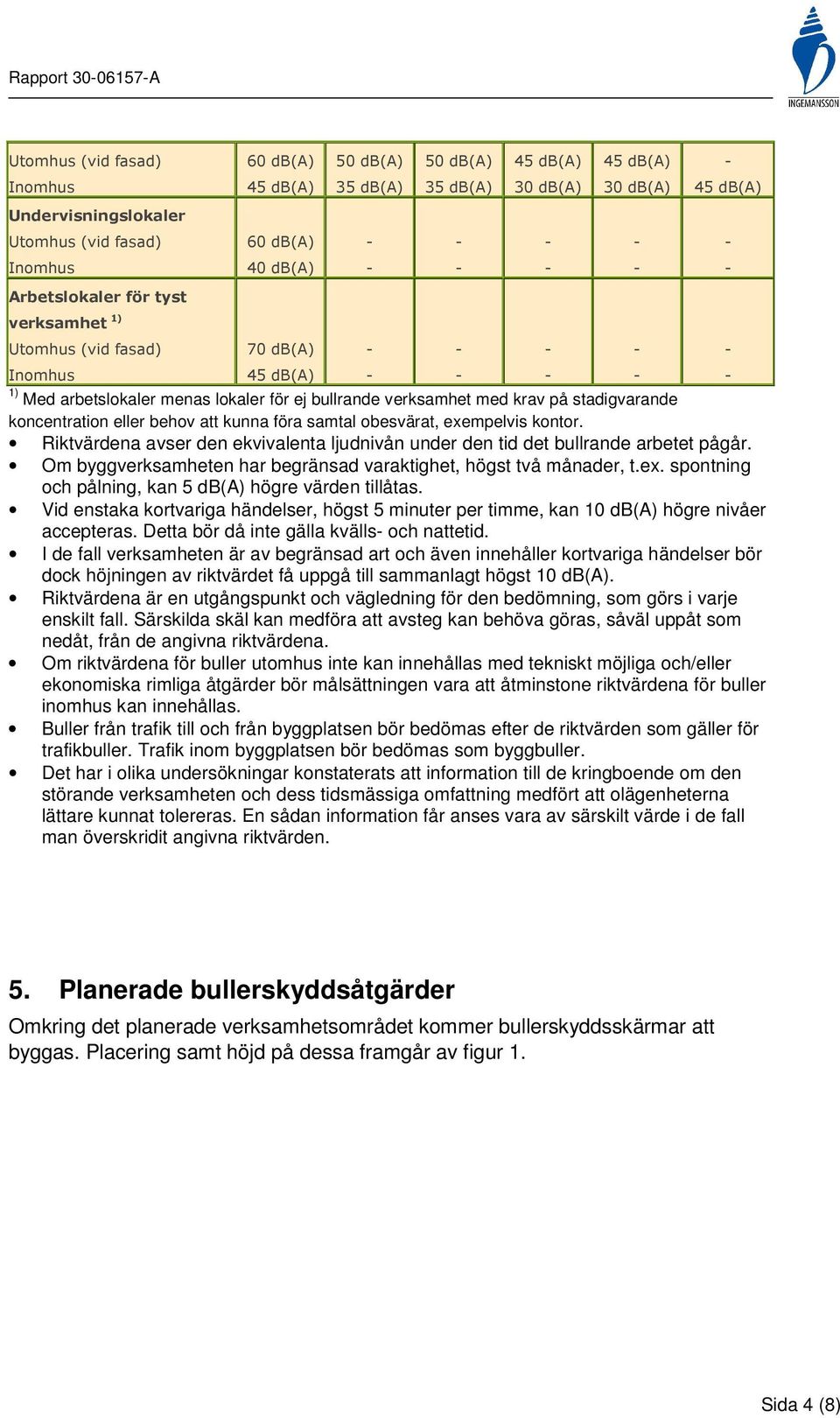 eller behov att kunna föra samtal obesvärat, exempelvis kontor. Riktvärdena avser den ekvivalenta ljudnivån under den tid det bullrande arbetet pågår.