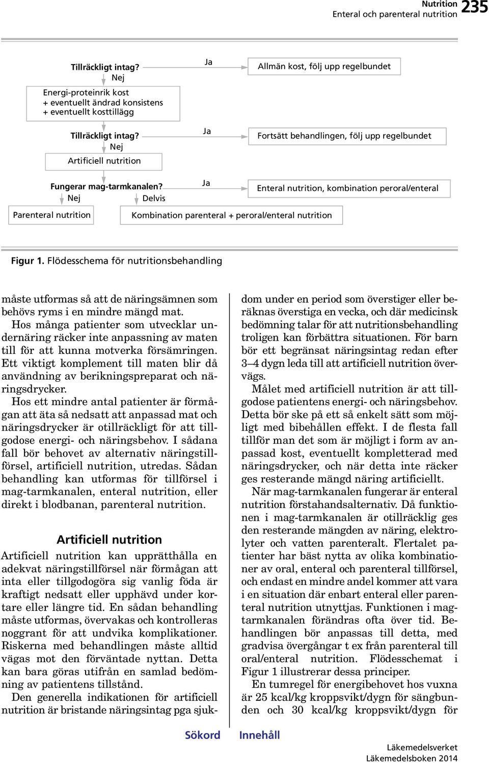 Ja Enteral nutrition, kombination peroral/enteral Nej Parenteral nutrition Delvis Kombination parenteral + peroral/enteral nutrition Figur 1.