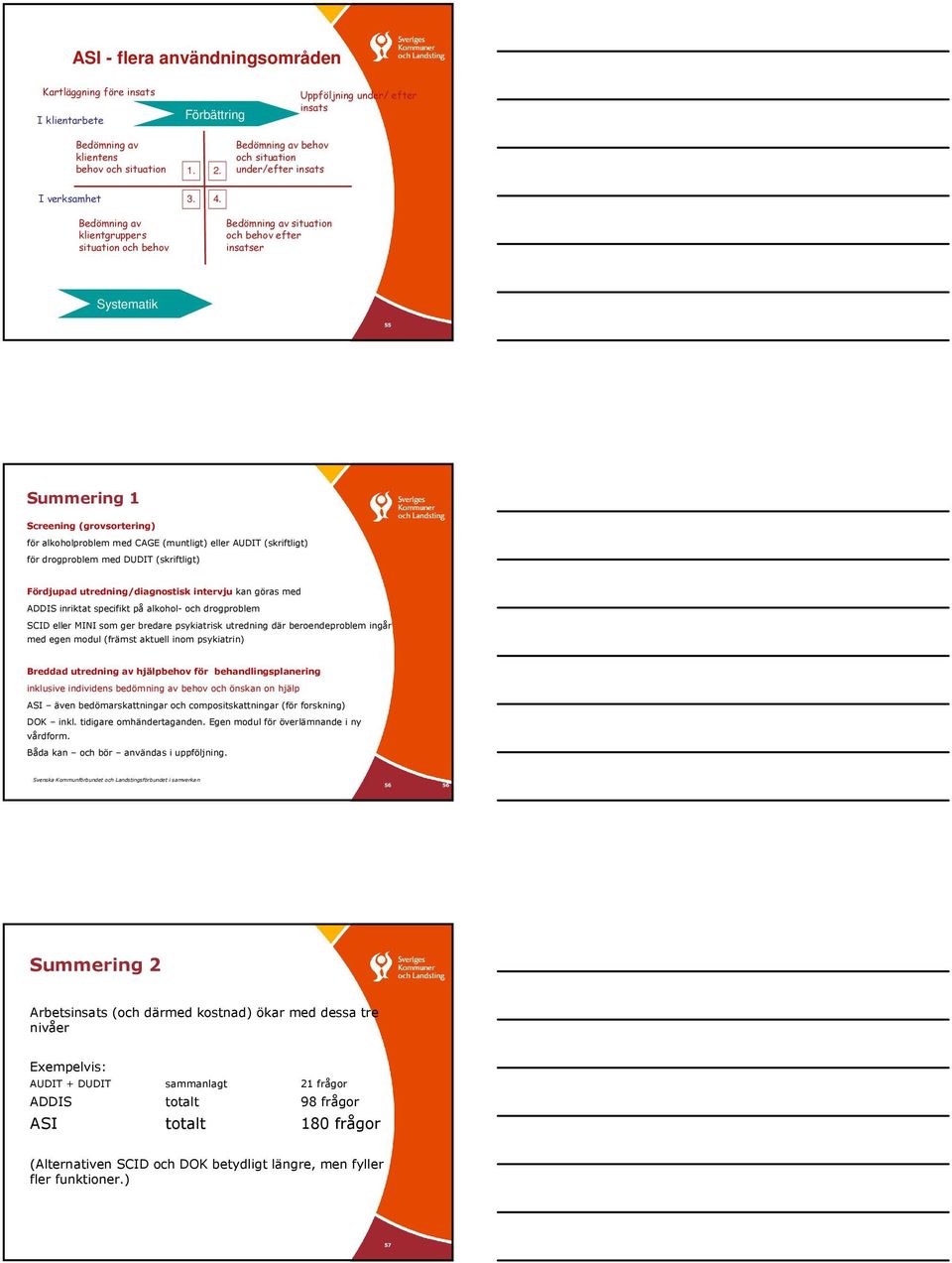 Bedömning av klientgruppers situation och behov Bedömning av situation och behov efter insatser Systematik Summering 1 Screening (grovsortering) för alkoholproblem med CAGE (muntligt) eller AUDIT