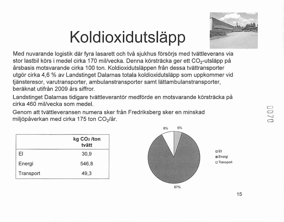 Koldioxidutsläppen från dessa tvättransporter utgör cirka 4,6 % av Landstinget Dalarnas totala koldioxidutsläpp som uppkommer vid tjänsteresor, varutransporter, ambulanstransporter samt