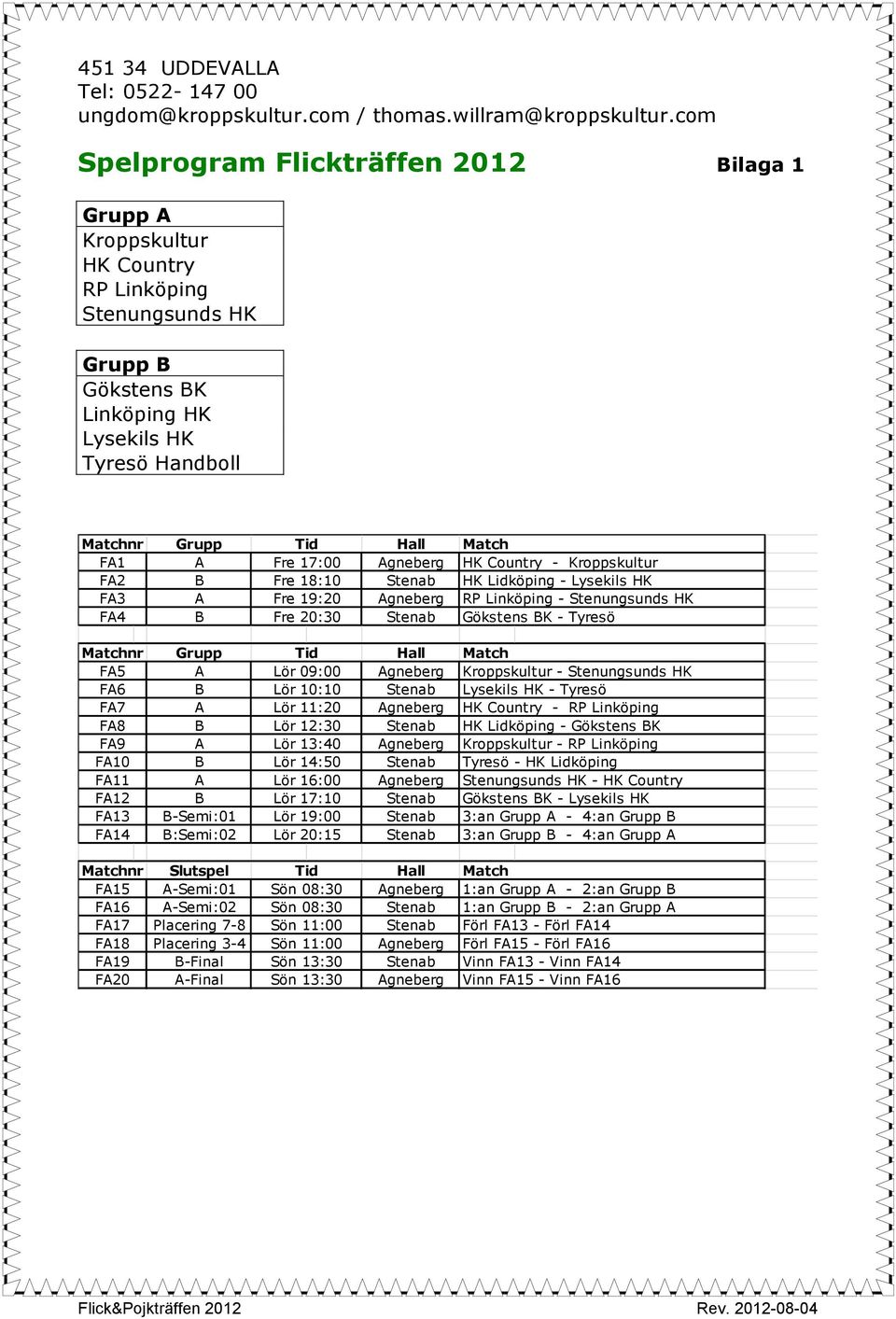 Agneberg HK Country - Kroppskultur FA2 B Fre 18:10 Stenab HK Lidköping - Lysekils HK FA3 A Fre 19:20 Agneberg RP Linköping - Stenungsunds HK FA4 B Fre 20:30 Stenab Gökstens BK - Tyresö Tid Hall Match