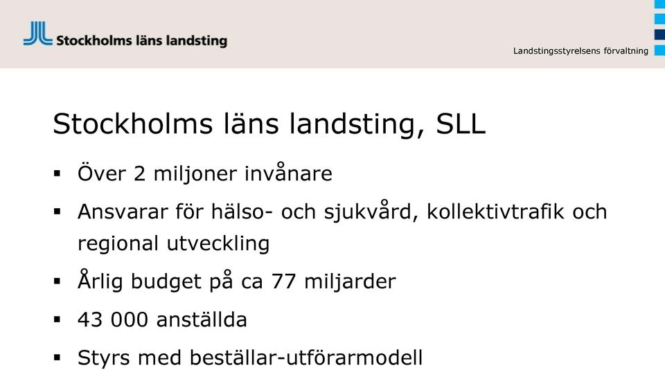 kollektivtrafik och regional utveckling Årlig budget