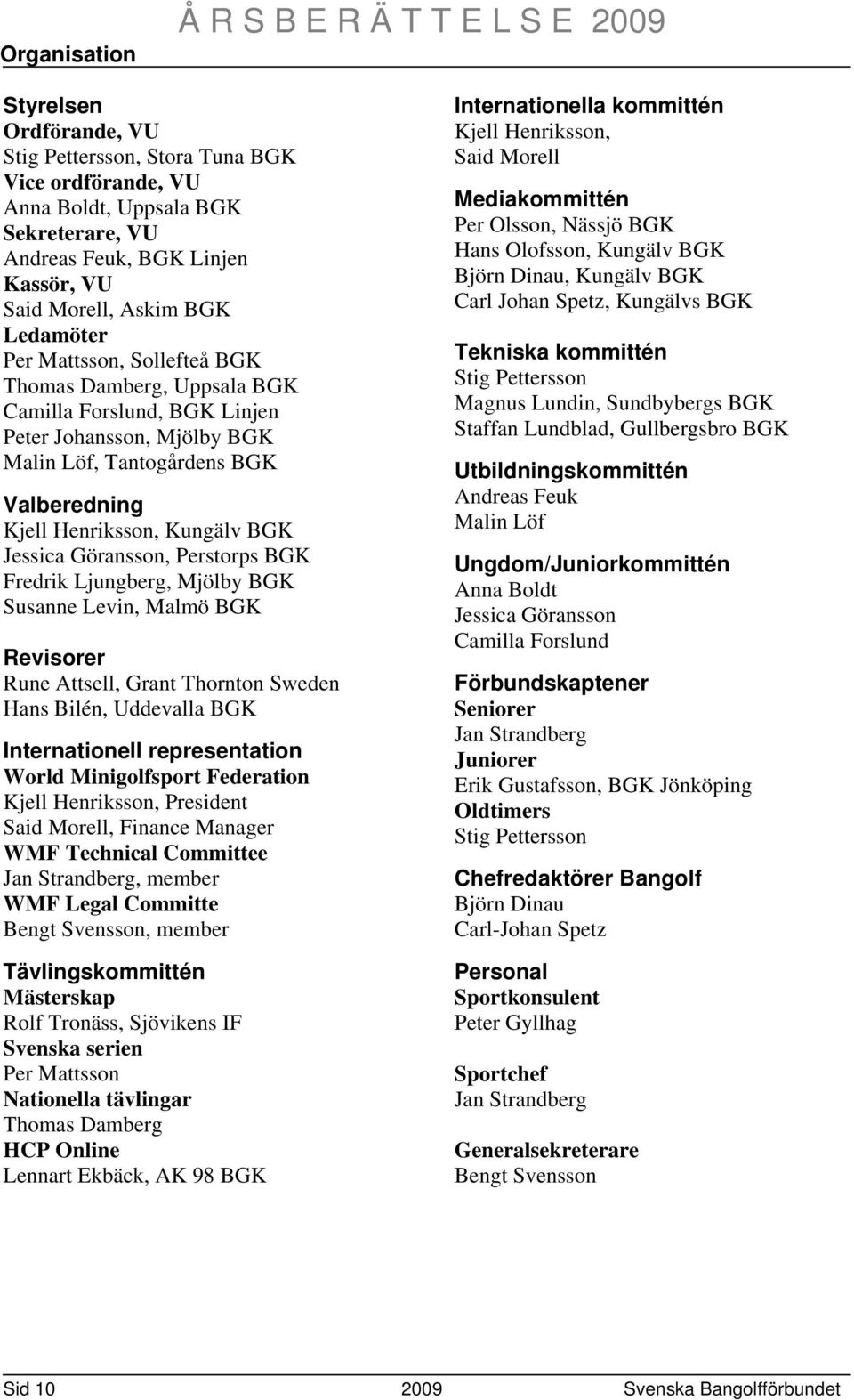 Henriksson, Kungälv BGK Jessica Göransson, Perstorps BGK Fredrik Ljungberg, Mjölby BGK Susanne Levin, Malmö BGK Revisorer Rune Attsell, Grant Thornton Sweden Hans Bilén, Uddevalla BGK Internationell
