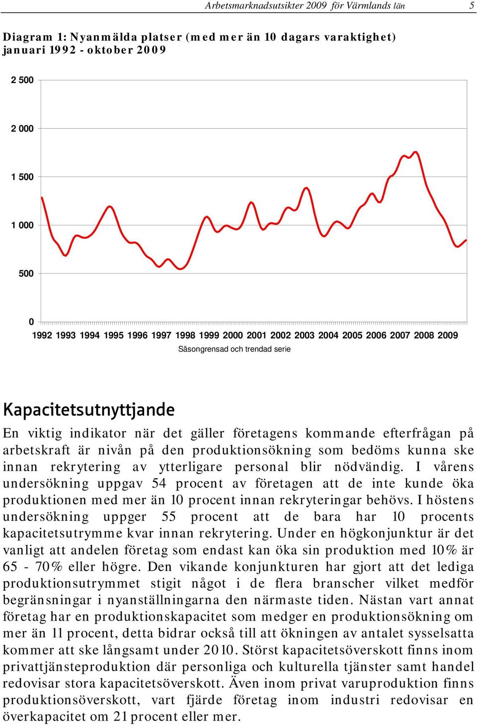 nivån på den produktionsökning som bedöms kunna ske innan rekrytering av ytterligare personal blir nödvändig.