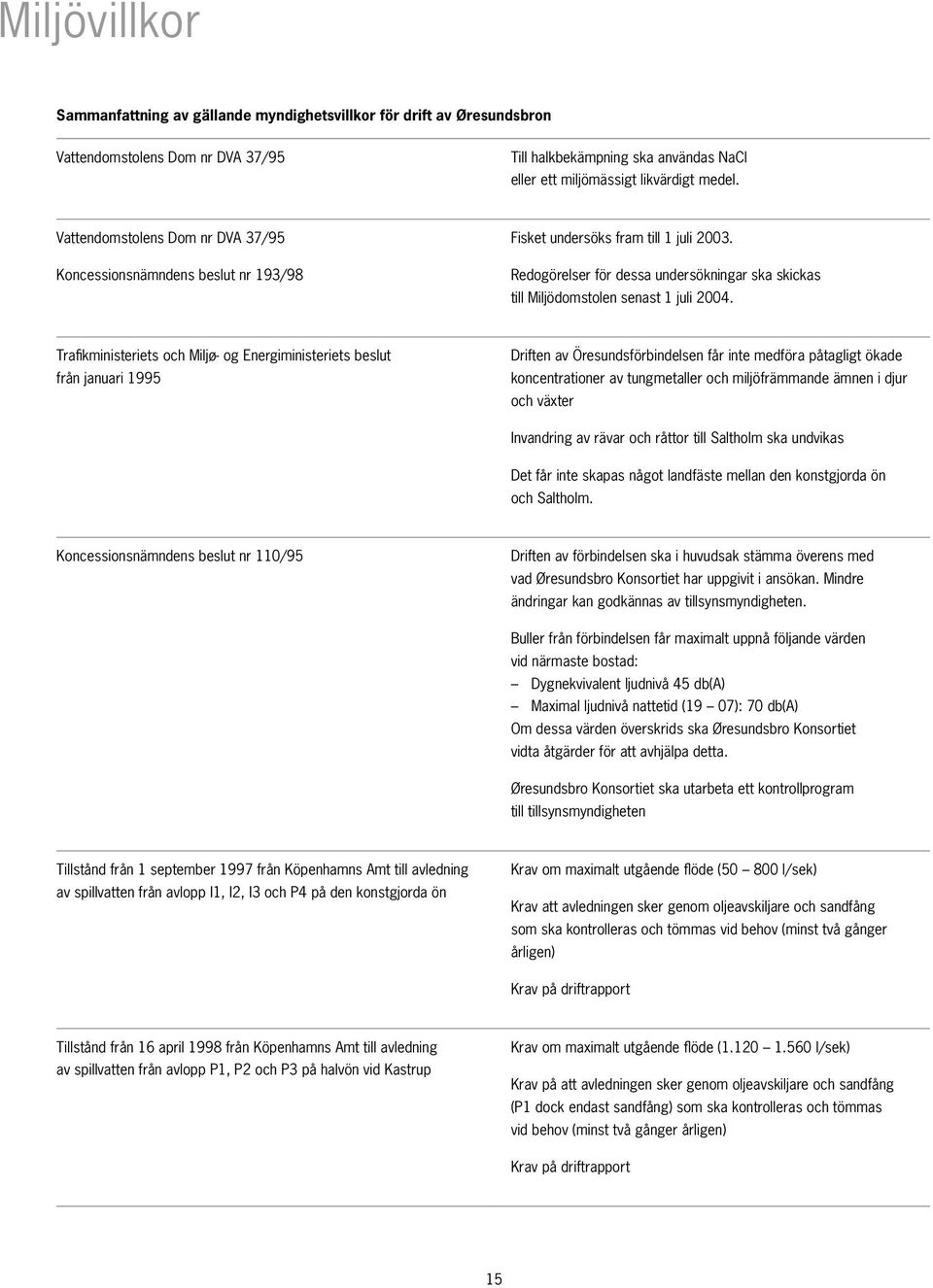Trafikministeriets och Miljø- og Energiministeriets beslut från januari 1995 Driften av Öresundsförbindelsen får inte medföra påtagligt ökade koncentrationer av tungmetaller och miljöfrämmande ämnen