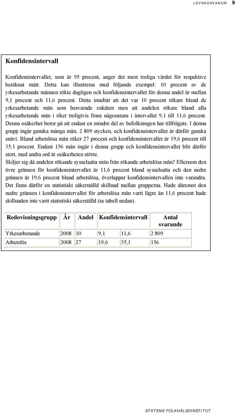 Detta innebär att det var 10 procent rökare bland de yrkesarbetande män som besvarade enkäten men att andelen rökare bland alla yrkesarbetande män i riket troligtvis finns någonstans i intervallet