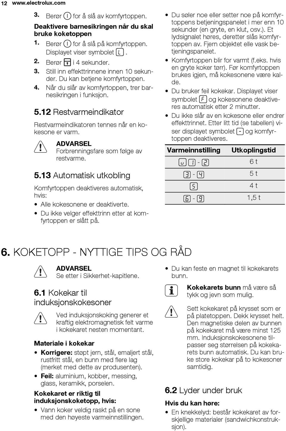 ADVARSEL Forbrenningsfare som følge av restvarme. 5.13 Automatisk utkobling Komfyrtoppen deaktiveres automatisk, hvis: Alle kokesonene er deaktiverte.