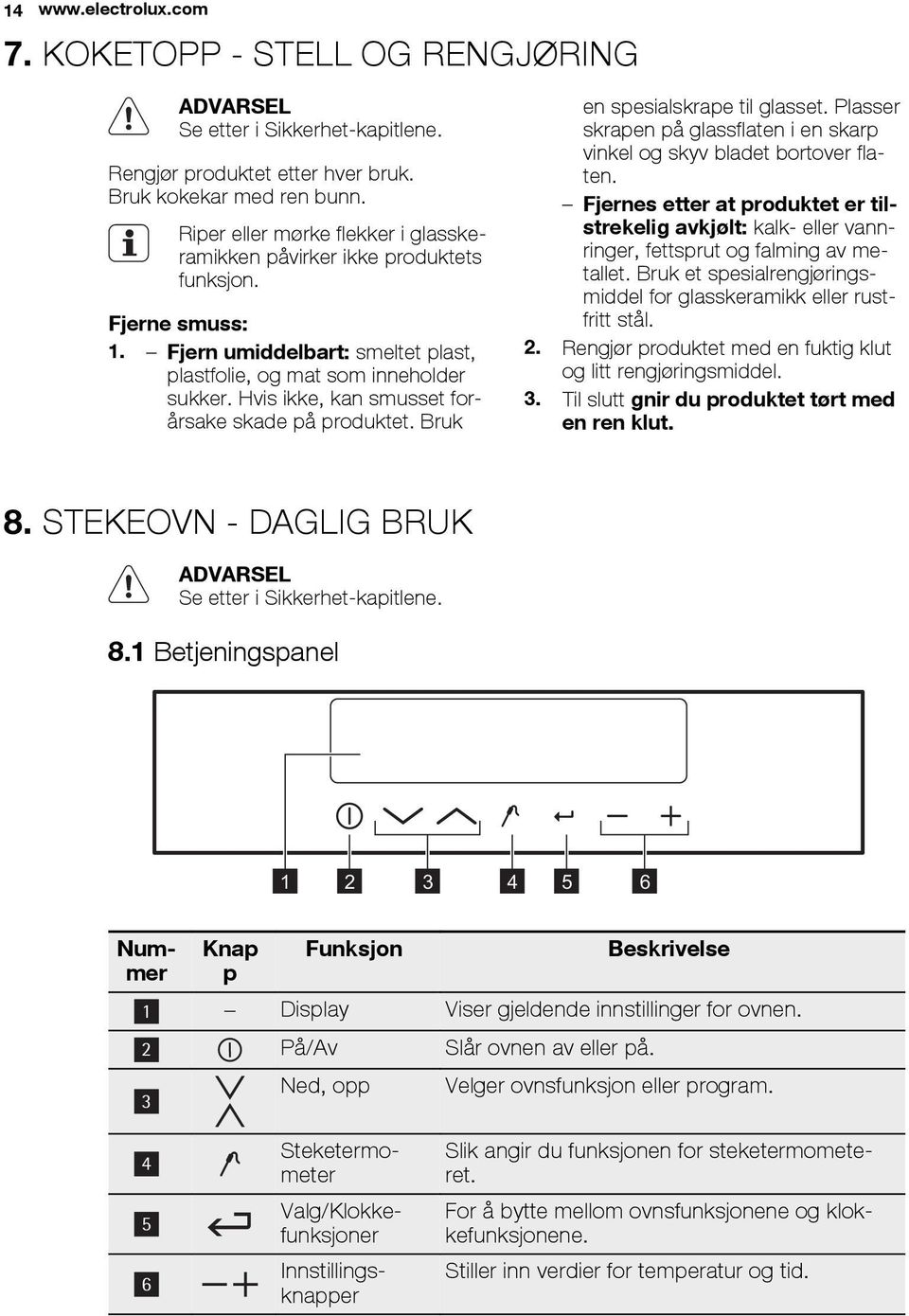 Hvis ikke, kan smusset forårsake skade på produktet. Bruk en spesialskrape til glasset. Plasser skrapen på glassflaten i en skarp vinkel og skyv bladet bortover flaten.