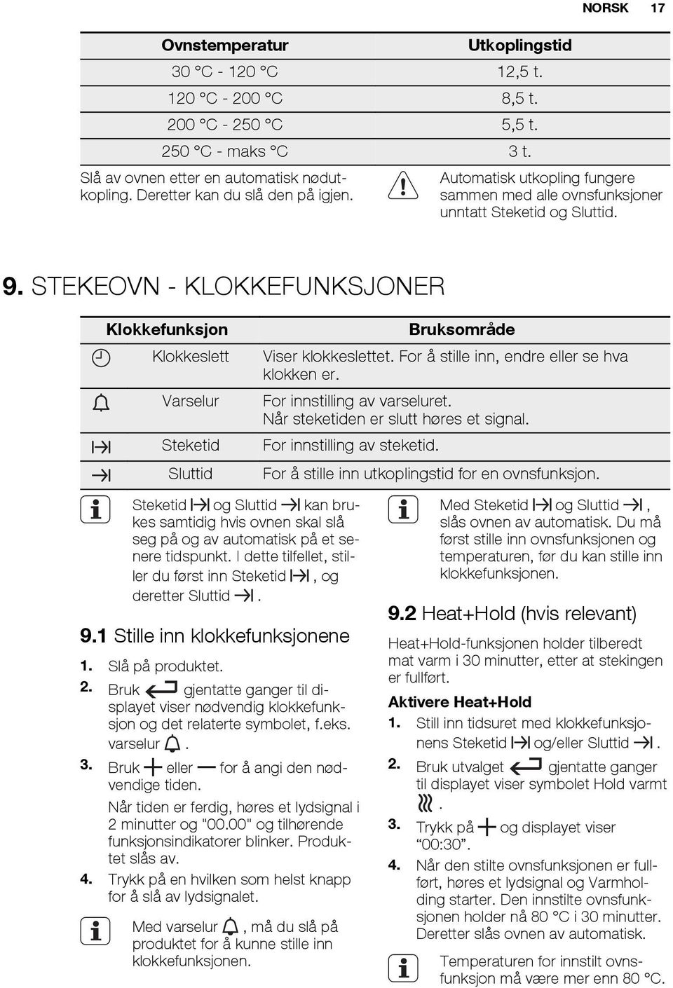 STEKEOVN - KLOKKEFUNKSJONER Klokkefunksjon Klokkeslett Varselur Steketid Sluttid Bruksområde Viser klokkeslettet. For å stille inn, endre eller se hva klokken er. For innstilling av varseluret.