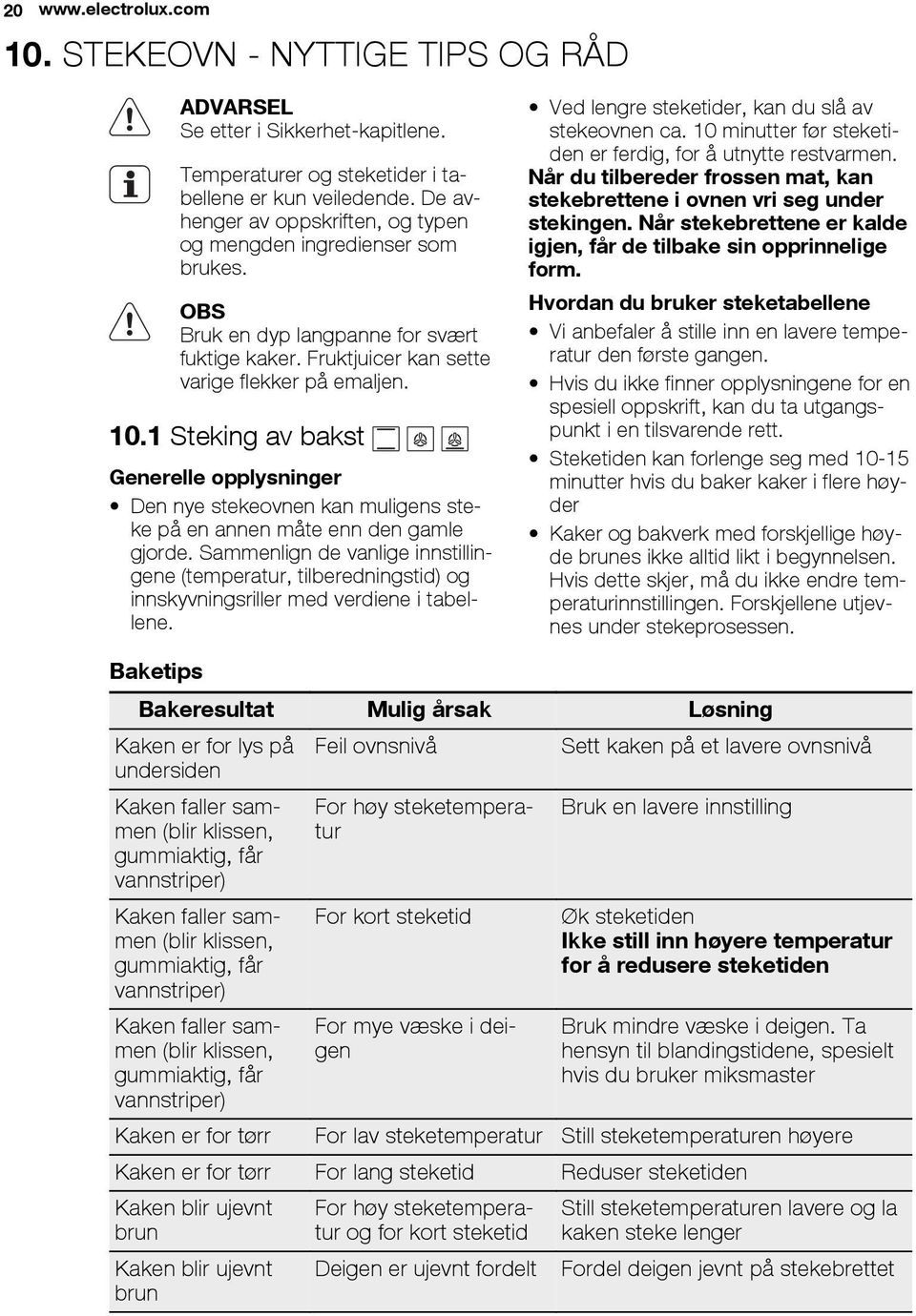 1 Steking av bakst Generelle opplysninger Den nye stekeovnen kan muligens steke på en annen måte enn den gamle gjorde.