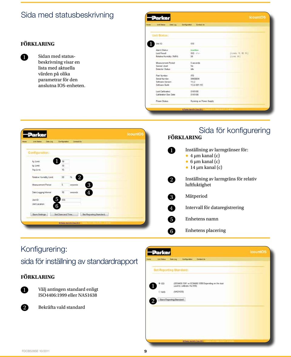 Sida för konfigurering FÖRKLARING Inställning av larmgränser för: 4 μm kanal (c) 6 μm kanal (c) 4 μm kanal (c) 5 6 4 4 Inställning av