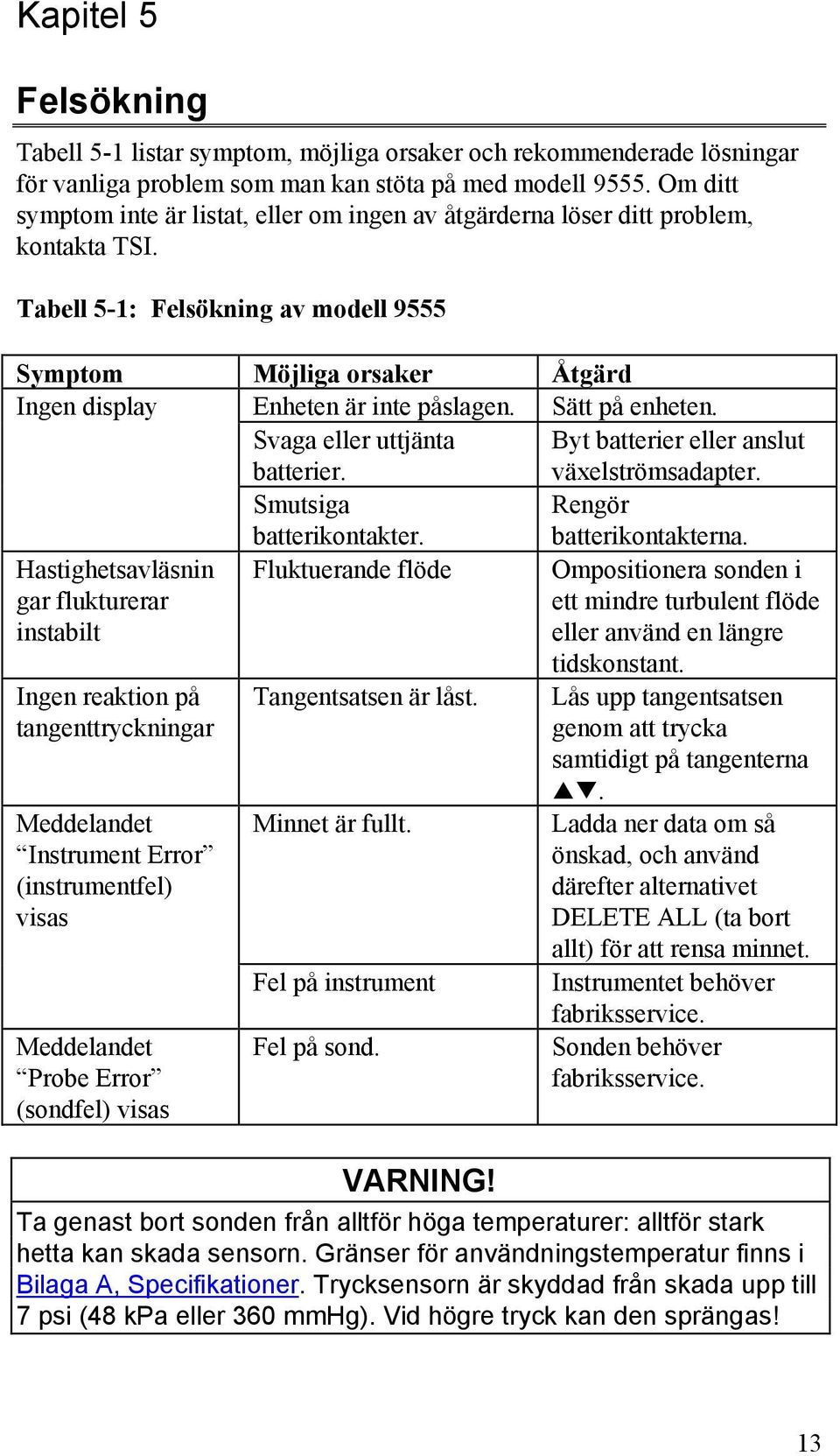 Tabell 5-1: Felsökning av modell 9555 Symptom Möjliga orsaker Åtgärd Ingen display Enheten är inte påslagen. Sätt på enheten. Svaga eller uttjänta batterier.