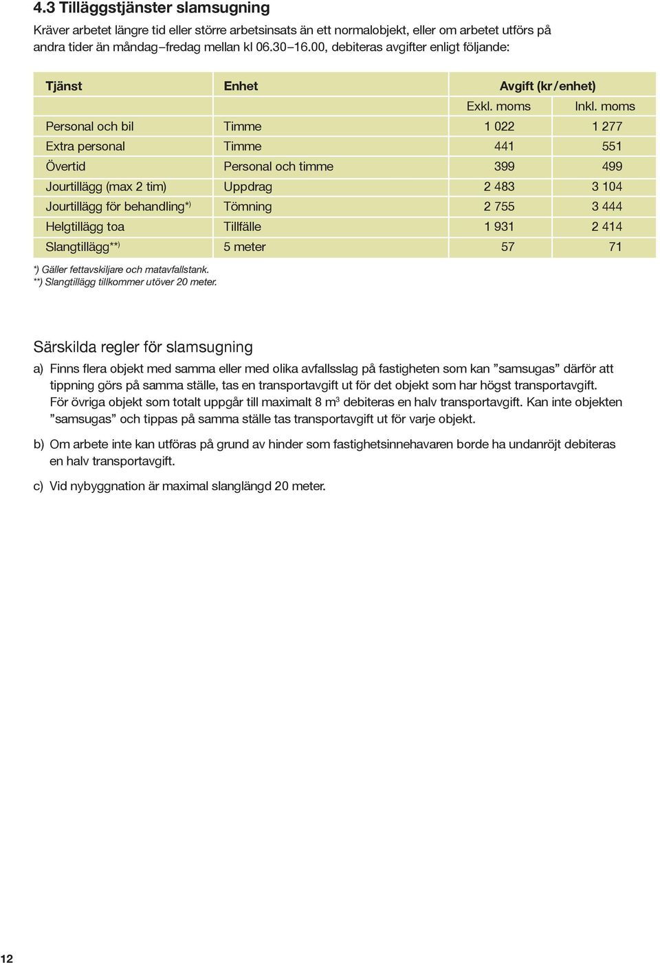 Uppdrag 2 483 3 104 Jourtillägg för behandling* ) Tömning 2 755 3 444 Helgtillägg toa Tillfälle 1 931 2 414 Slangtillägg** ) 5 meter 57 71 *) Gäller fettavskiljare och matavfallstank.