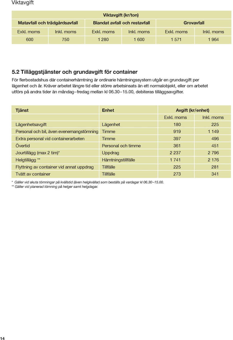 Kräver arbetet längre tid eller större arbetsinsats än ett normalobjekt, eller om arbetet utförs på andra tider än måndag fredag mellan kl 06.30 15.00, debiteras tilläggsavgifter.
