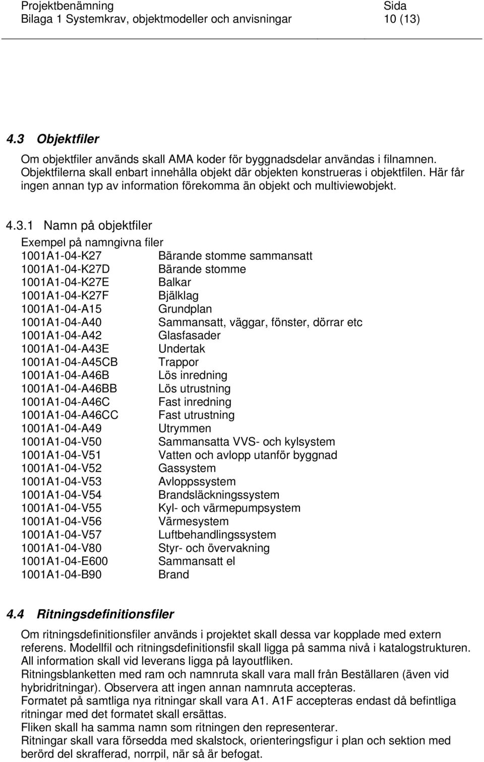 1 Namn på objektfiler Exempel på namngivna filer 1001A1-04-K27 Bärande stomme sammansatt 1001A1-04-K27D Bärande stomme 1001A1-04-K27E Balkar 1001A1-04-K27F Bjälklag 1001A1-04-A15 Grundplan