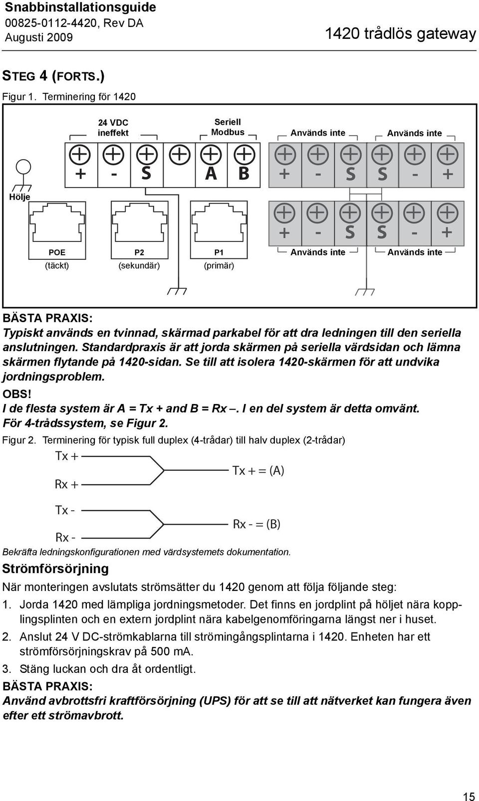 Används Not Used inte (Covered) (täckt) (Secondary) (sekundär) (Primary) (primär) BÄSTA PRAXIS: Typiskt används en tvinnad, skärmad parkabel för att dra ledningen till den seriella anslutningen.