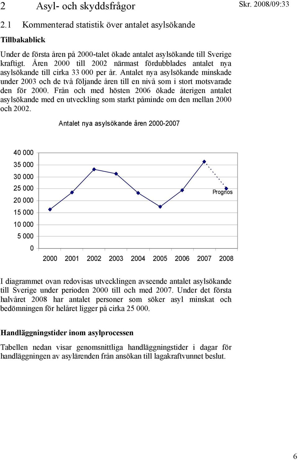 Antalet nya asylsökande minskade under 2003 och de två följande åren till en nivå som i stort motsvarade den för 2000.