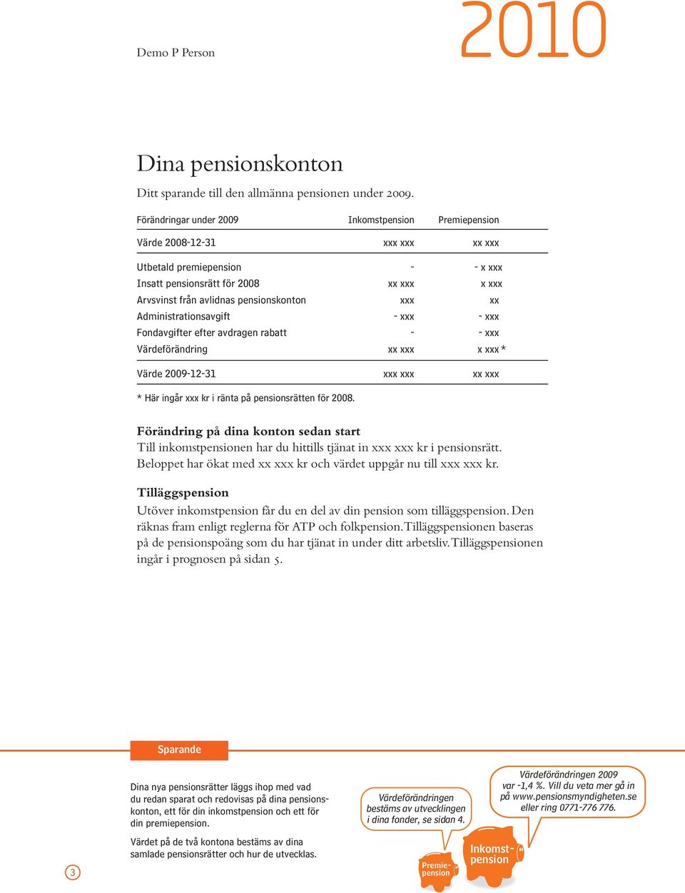 Administrationsavgift - xxx - xxx Fondavgifter efter avdragen rabatt - - xxx Värdeförändring xx xxx x xxx * Värde 2009-12-31 xxx xxx xx xxx * Här ingår xxx kr i ränta på pensionsrätten för 2008.