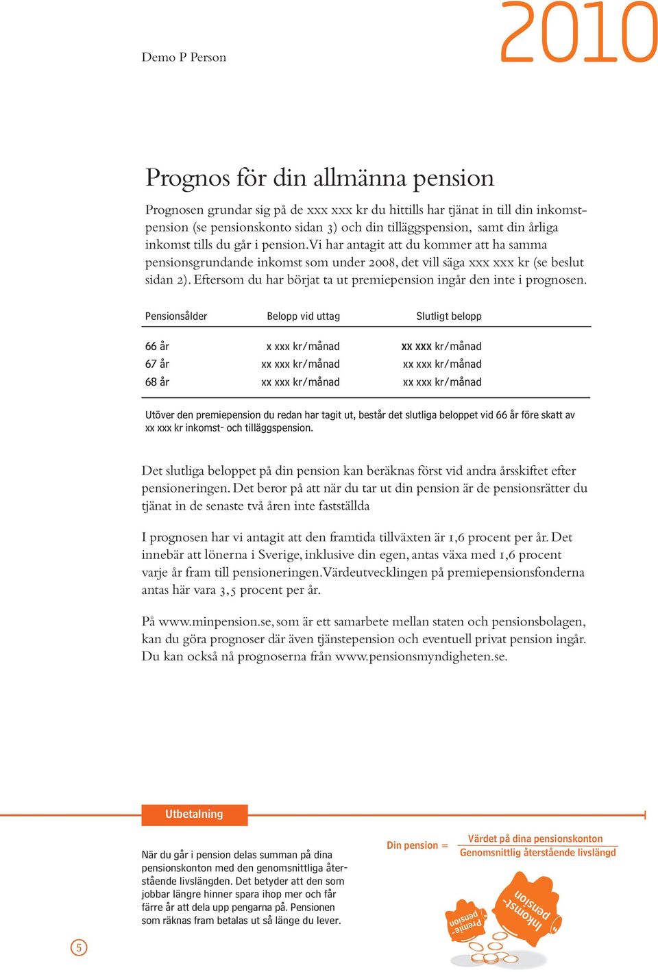 Vi har antagit att du kommer att ha samma pensionsgrundande inkomst som under 2008, det vill säga xxx xxx kr (se beslut sidan 2). Eftersom du har börjat ta ut premiepension ingår den inte i prognosen.