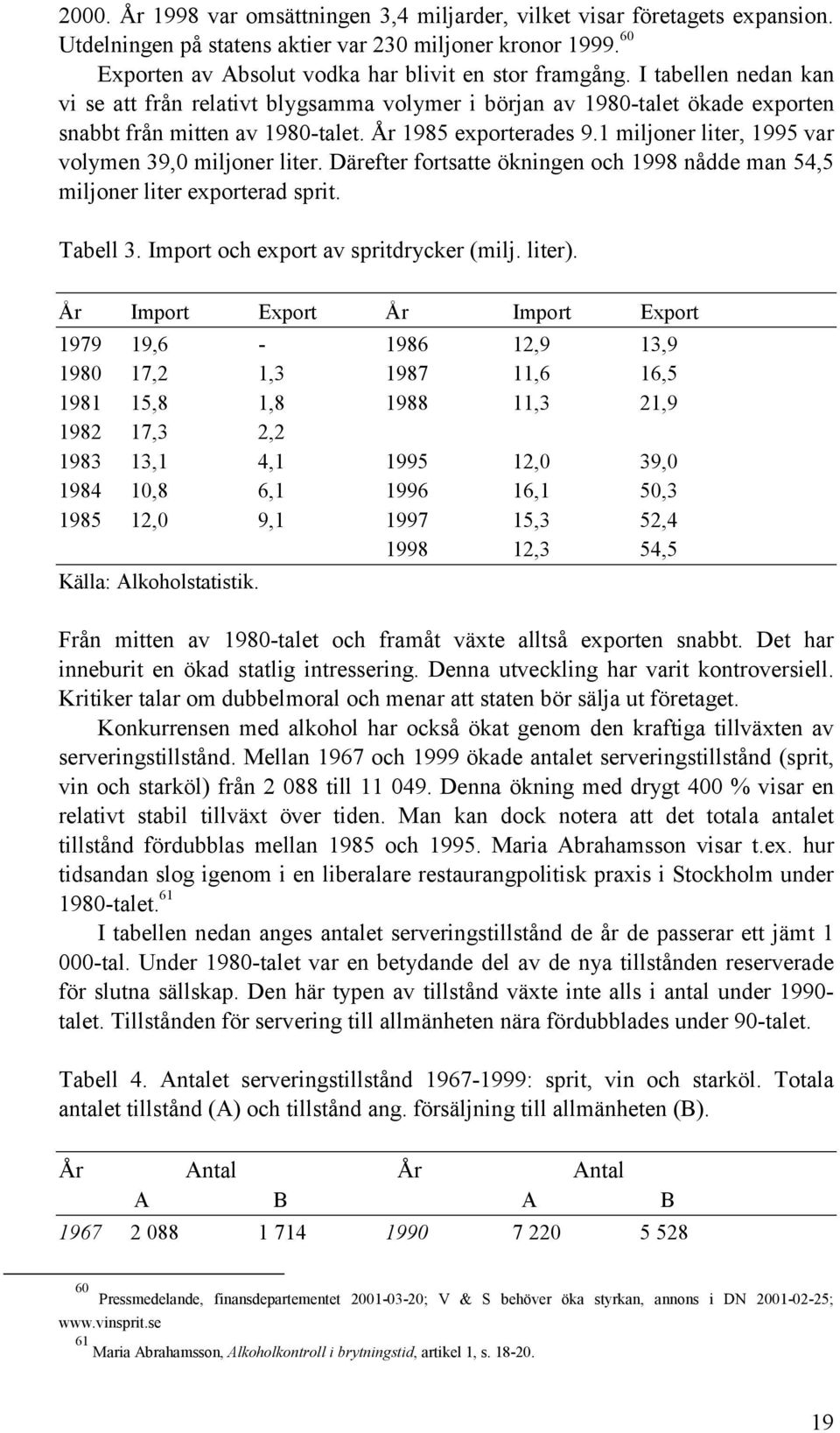 1 miljoner liter, 1995 var volymen 39,0 miljoner liter. Därefter fortsatte ökningen och 1998 nådde man 54,5 miljoner liter exporterad sprit. Tabell 3. Import och export av spritdrycker (milj. liter).