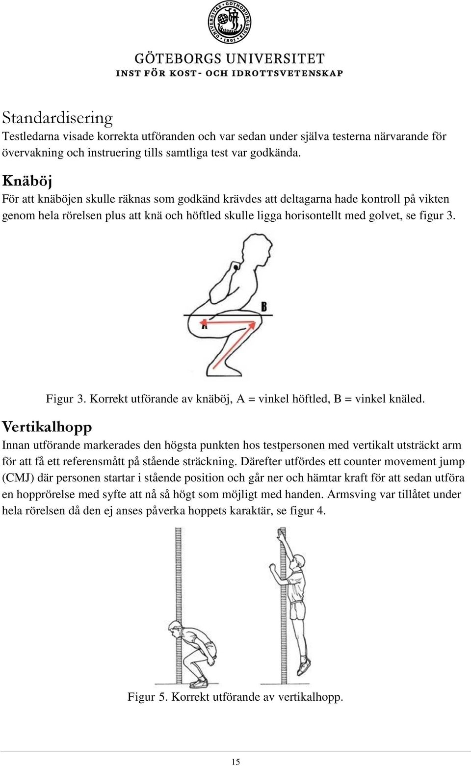 Korrekt utförande av knäböj, A = vinkel höftled, B = vinkel knäled.