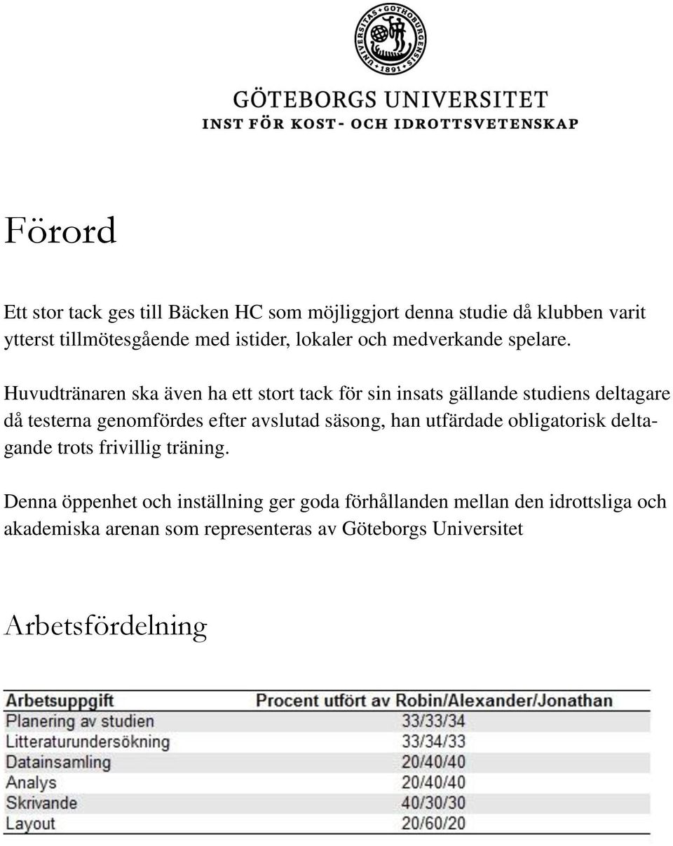 Huvudtränaren ska även ha ett stort tack för sin insats gällande studiens deltagare då testerna genomfördes efter avslutad
