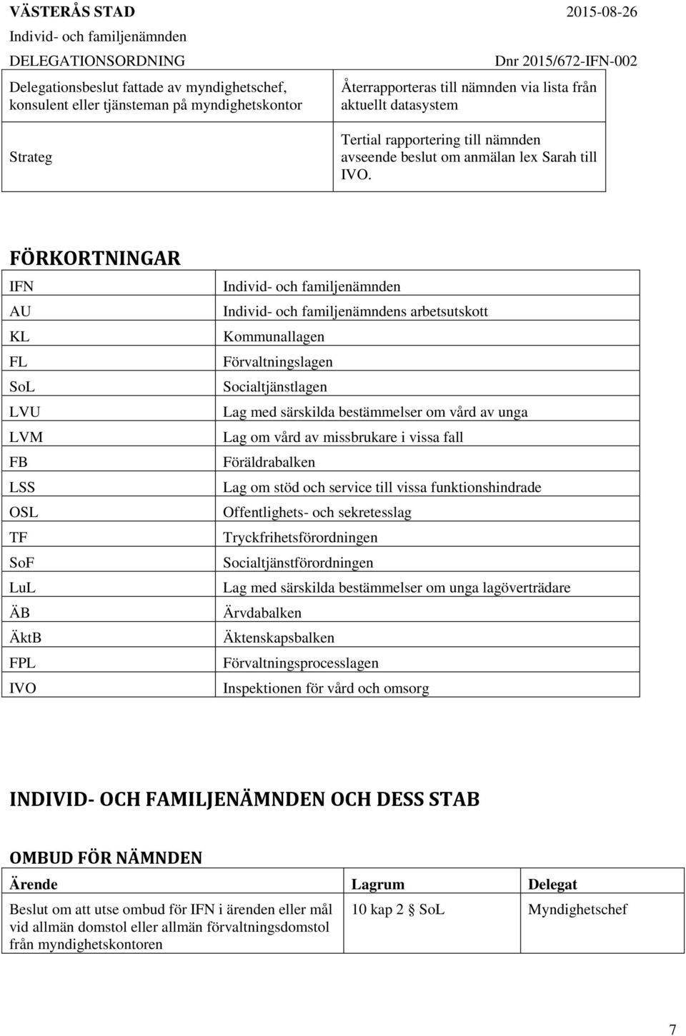 FÖRKORTNINGAR IFN KL FL SoL LVU LVM FB LSS OSL TF SoF LuL ÄB ÄktB FPL IVO s arbetsutskott Kommunallagen Förvaltningslagen Socialtjänstlagen Lag med särskilda bestämmelser om vård av unga Lag om vård