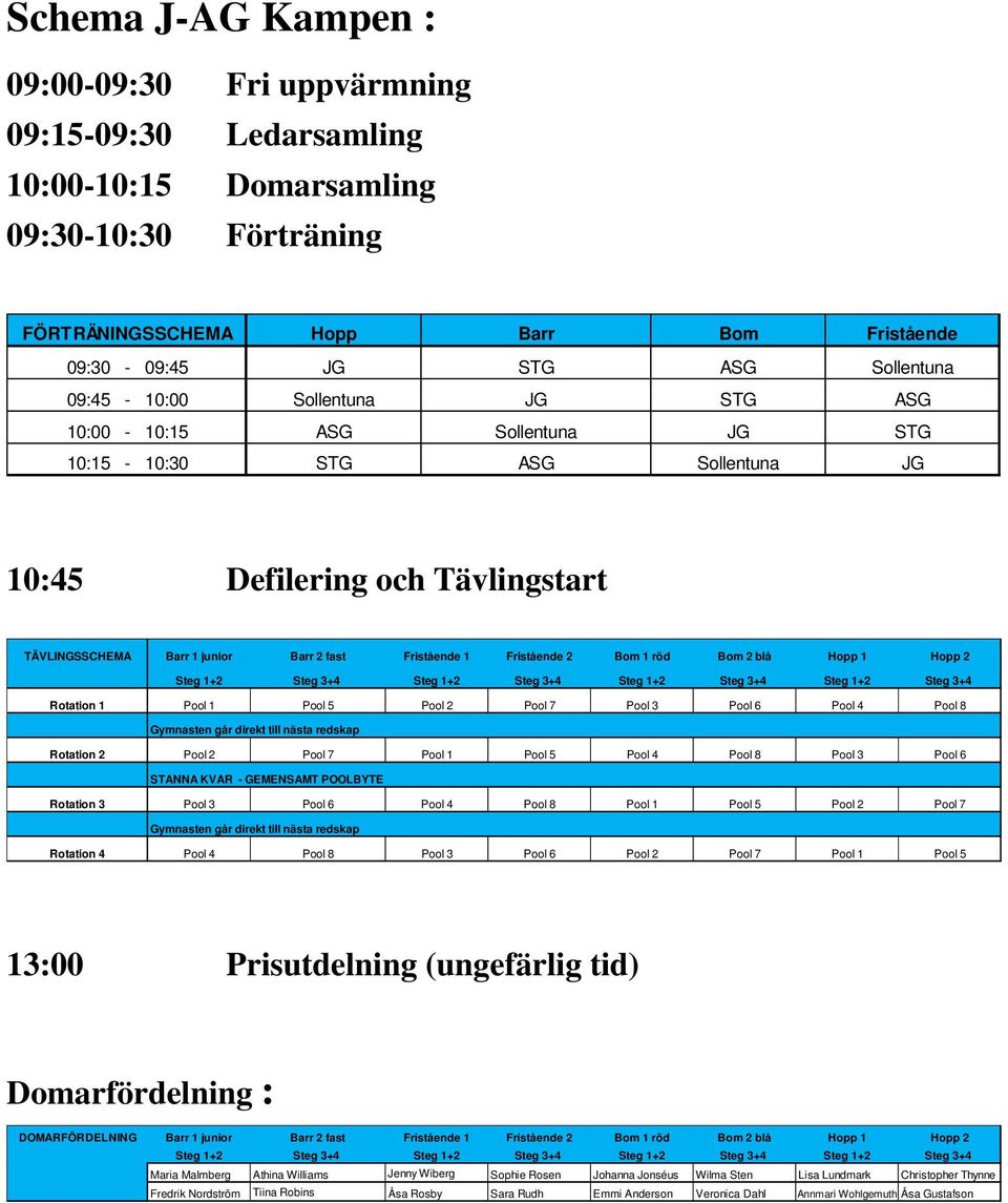 Fristående 2 Bom 1 röd Bom 2 blå Hopp 1 Hopp 2 Steg 1+2 Steg 3+4 Steg 1+2 Steg 3+4 Steg 1+2 Steg 3+4 Steg 1+2 Steg 3+4 Rotation 1 Pool 1 Pool 5 Pool 2 Pool 7 Pool 3 Pool 6 Pool 4 Pool 8 Gymnasten går