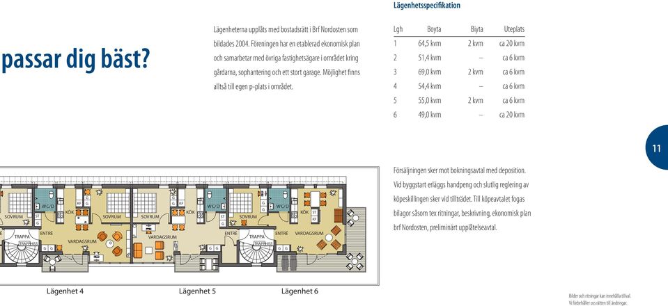 Lgh Boyta Biyta Uteplats 1 64,5 kvm 2 kvm ca 20 kvm 2 51,4 kvm ca 6 kvm 3 69,0 kvm 2 kvm ca 6 kvm 4 54,4 kvm ca 6 kvm 5 55,0 kvm 2 kvm ca 6 kvm 6 49,0 kvm ca 20 kvm 11 Försäljningen sker mot