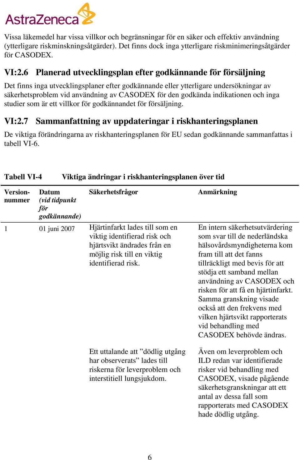 den godkända indikationen och inga studier som är ett villkor för godkännandet för försäljning. VI:2.