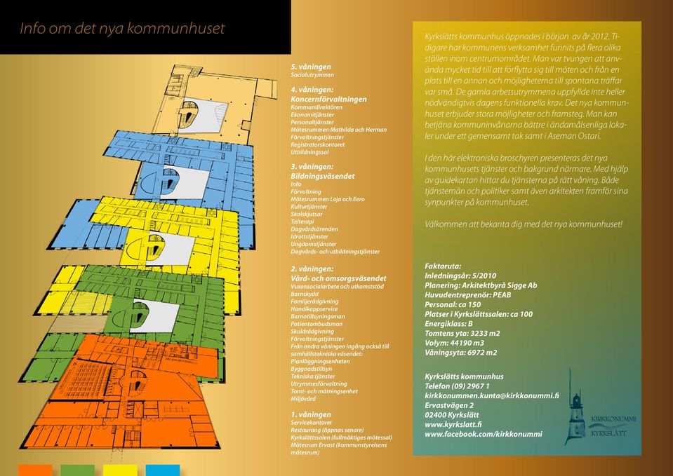 våningen: Bildningsväsendet Info Förvaltning Mötesrummen Loja och Eero Kulturtjänster Skolskjutsar Talterapi Dagvårdsärenden Idrottstjänster Ungdomstjänster Dagvårds- och utbildningstjänster 2.