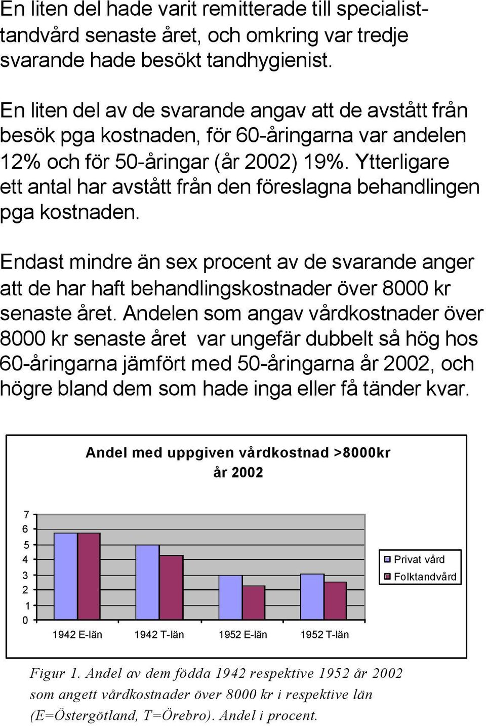 Ytterligare ett antal har avstått från den föreslagna behandlingen pga kostnaden. Endast mindre än sex procent av de svarande anger att de har haft behandlingskostnader över 8000 kr senaste året.