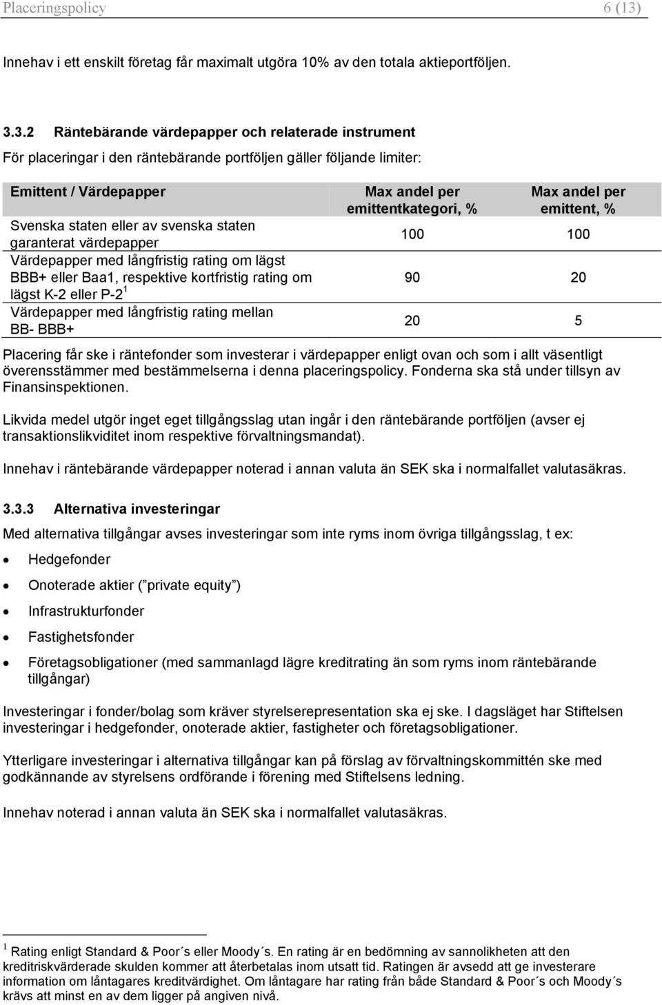 3.2 Räntebärande värdepapper och relaterade instrument För placeringar i den räntebärande portföljen gäller följande limiter: Emittent / Värdepapper Max andel per emittentkategori, % Max andel per