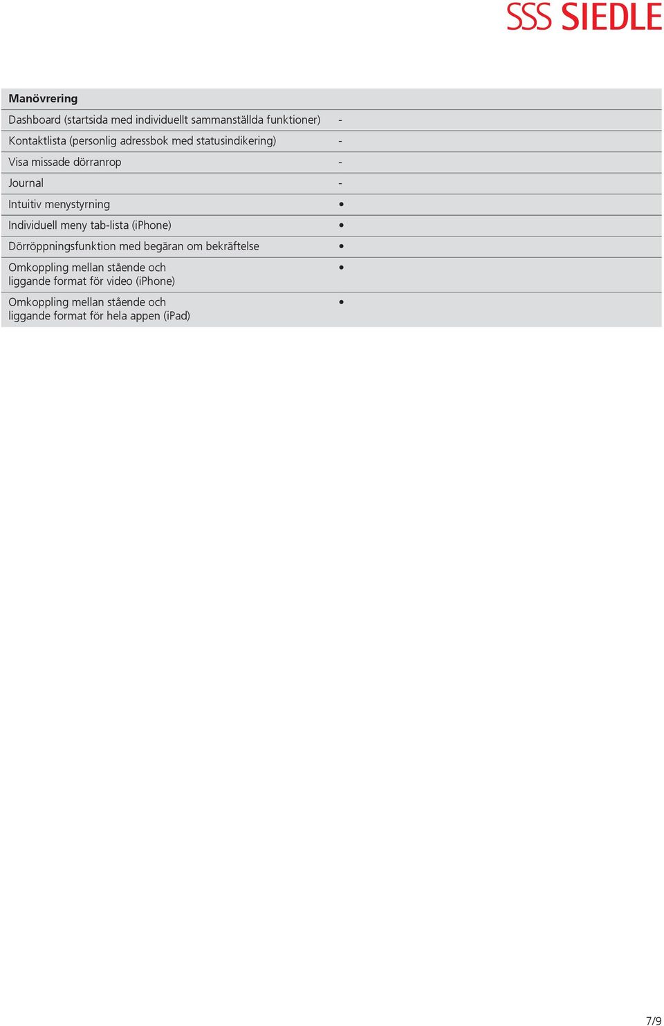 meny tab-lista (iphone) Dörröppningsfunktion med begäran om bekräftelse Omkoppling mellan stående och