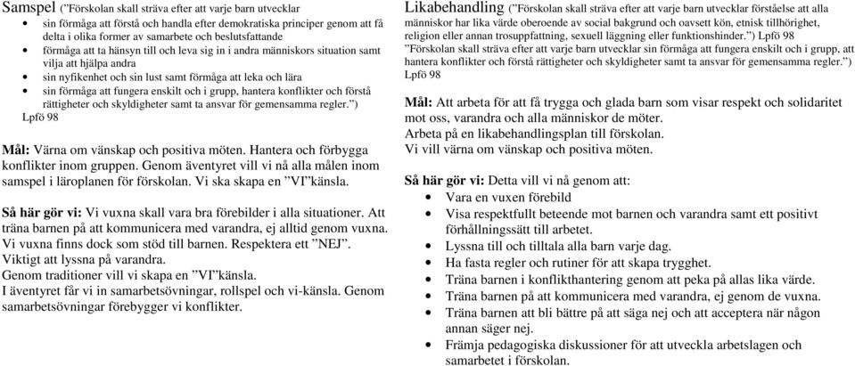 grupp, hantera konflikter och förstå rättigheter och skyldigheter samt ta ansvar för gemensamma regler. ) Mål: Värna om vänskap och positiva möten. Hantera och förbygga konflikter inom gruppen.