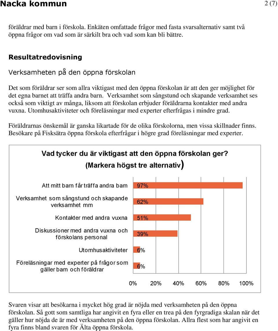 Verksamhet som sångstund och skapande verksamhet ses också som viktigt av många, liksom att förskolan erbjuder föräldrarna kontakter med andra vuxna.