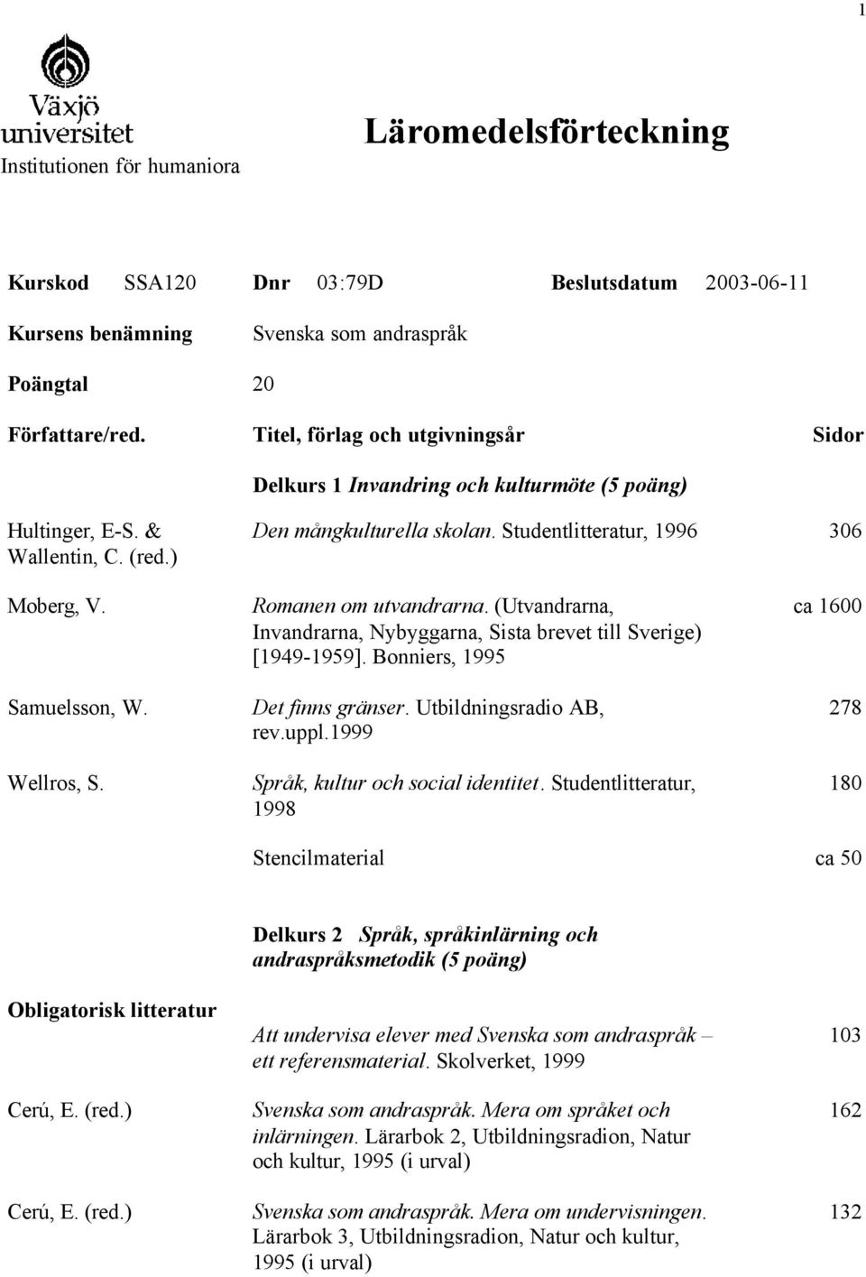 Samuelsson, W. Wellros, S. Romanen om utvandrarna. (Utvandrarna, Invandrarna, Nybyggarna, Sista brevet till Sverige) [1949-1959]. Bonniers, 1995 Det finns gränser. Utbildningsradio AB, rev.uppl.