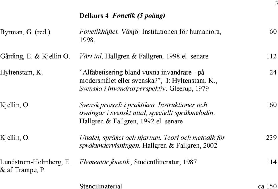 Gleerup, 1979 Svensk prosodi i praktiken. Instruktioner och övningar i svenskt uttal, speciellt språkmelodin. Hallgren & Fallgren, 1992 el.