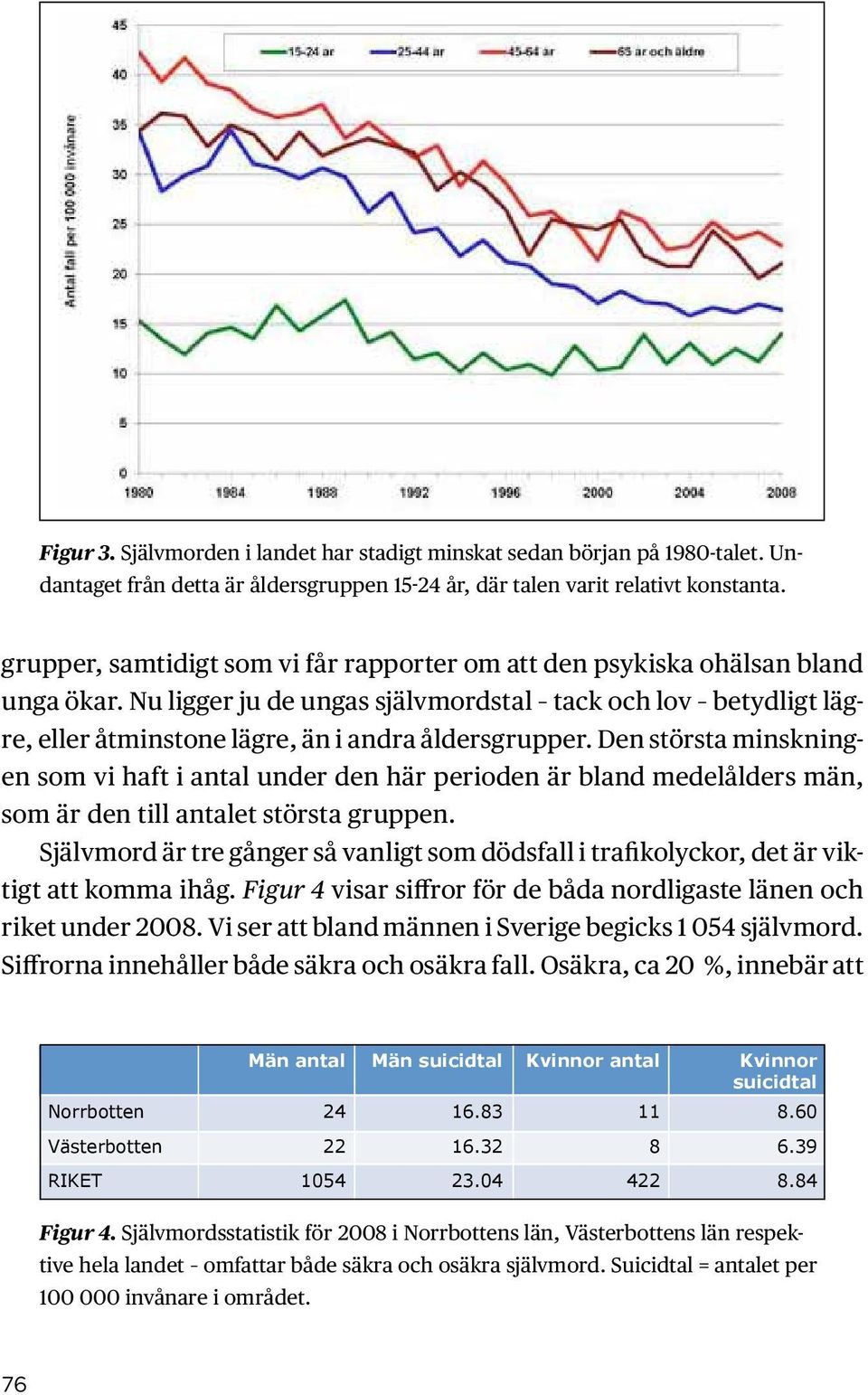 Den största minskningen som vi haft i antal under den här perioden är bland medelålders män, som är den till antalet största gruppen.